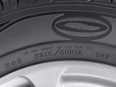 Busca la Medida de tu Neumático